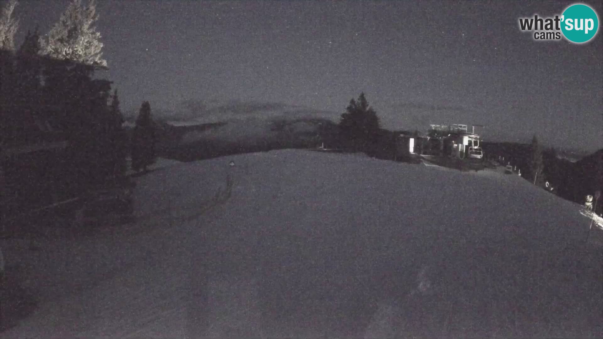 Camera en vivo Estacion esqui Golte – Hotel Montis