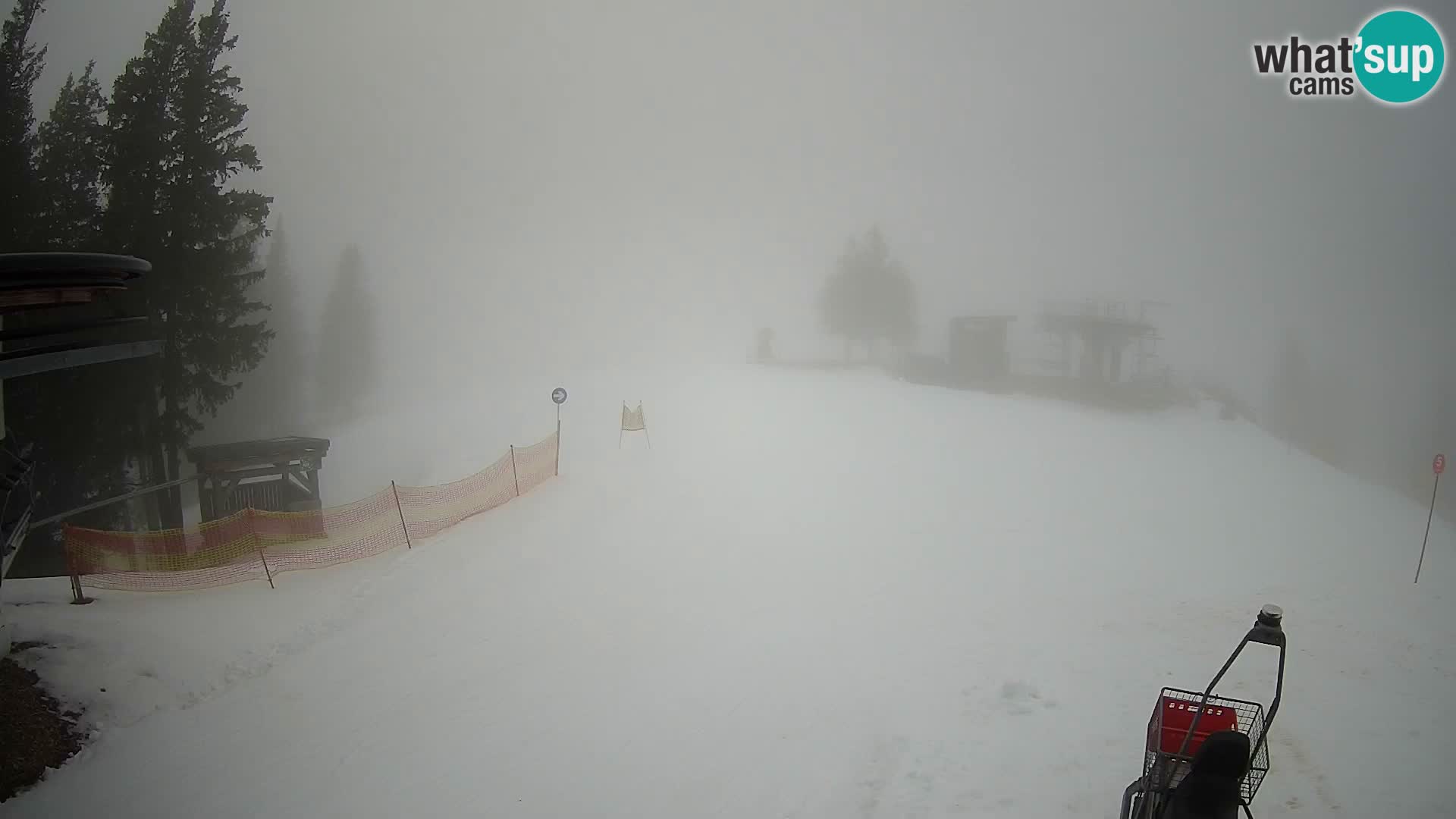 Livecam Stazione sciistica Golte – Hotel Montis