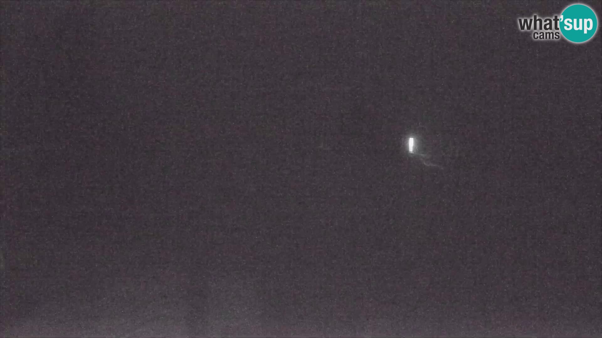 Camera en vivo Estacion esqui Golte – Hotel Montis