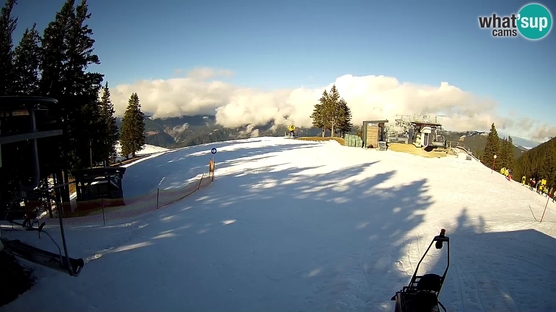 Camera en vivo Estacion esqui Golte – Hotel Montis