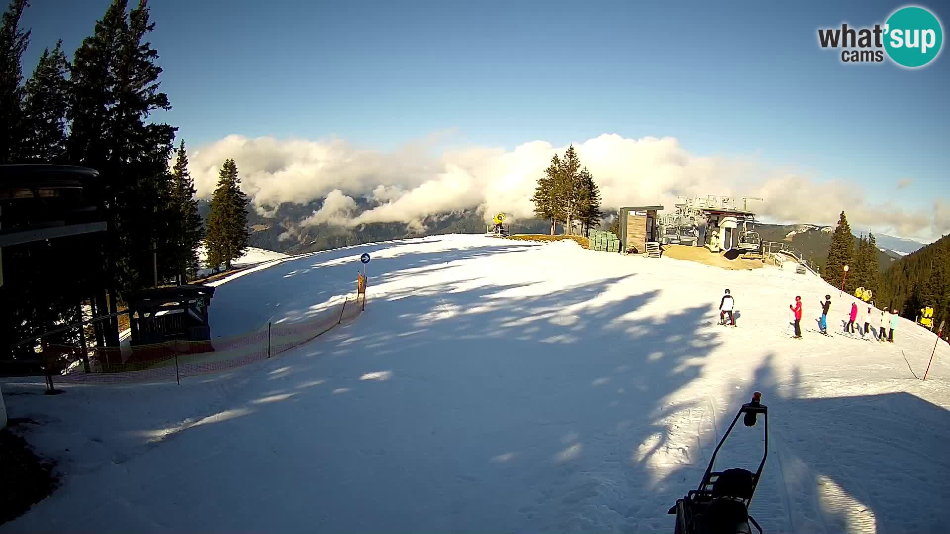 Livecam Stazione sciistica Golte – Hotel Montis