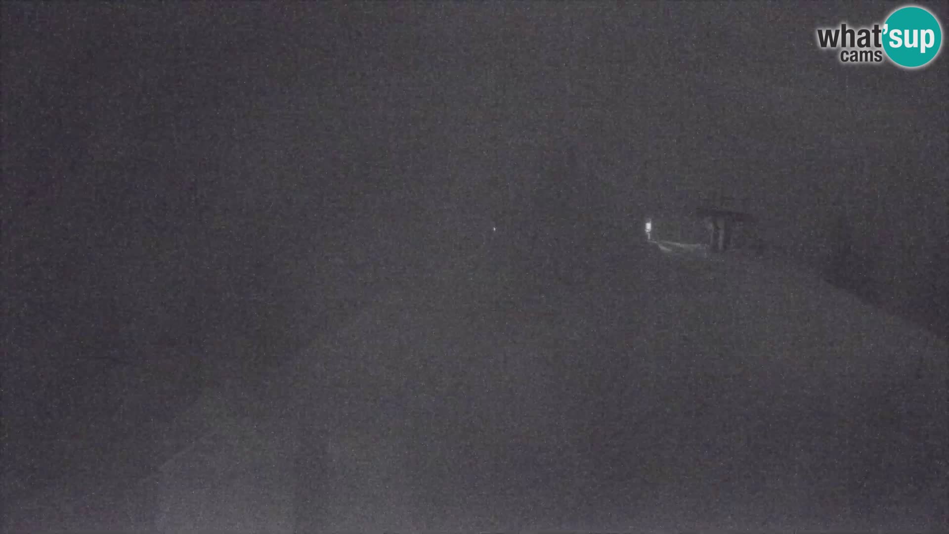 Camera en vivo Estacion esqui Golte – Hotel Montis