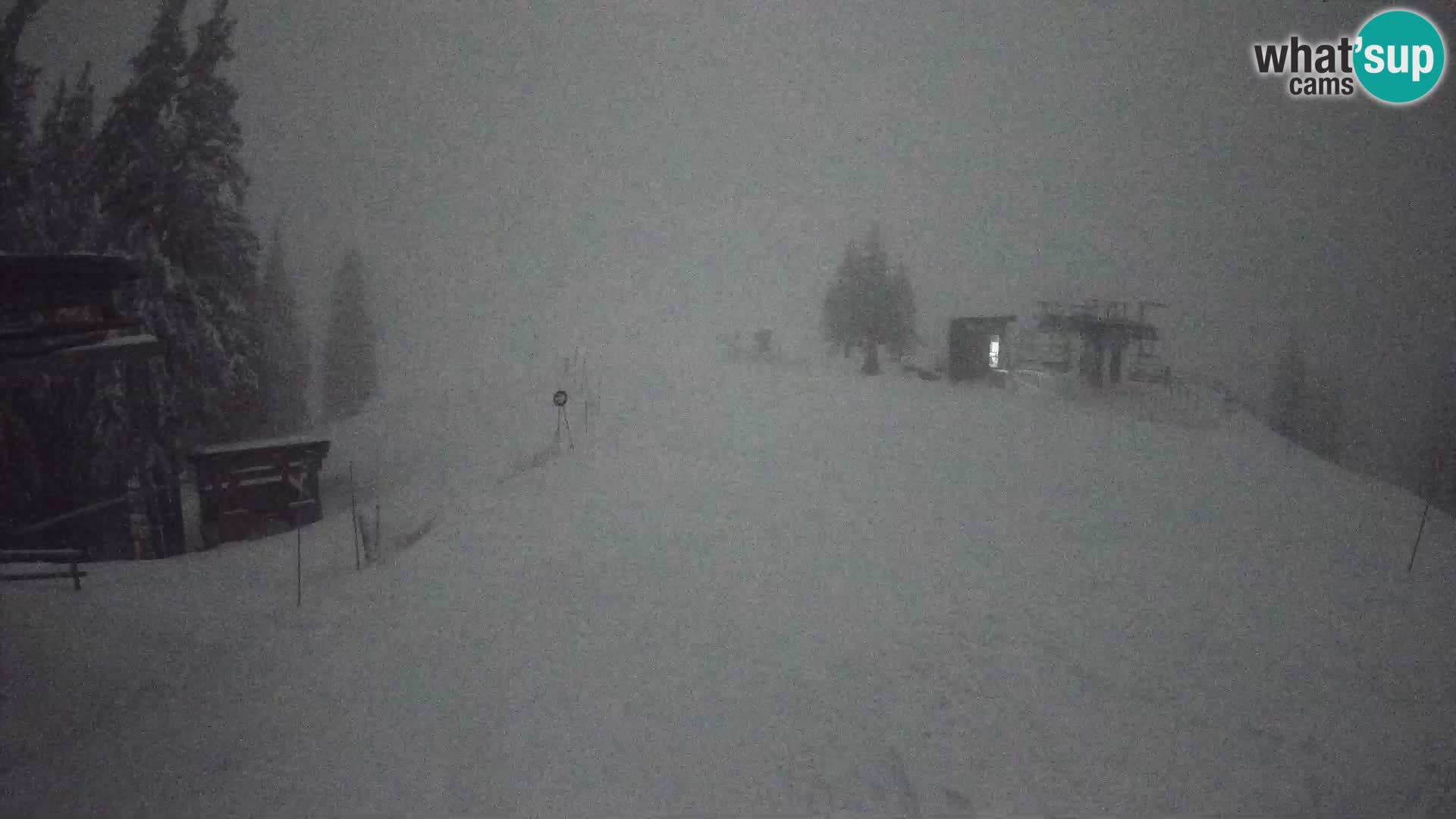 Camera en vivo Estacion esqui Golte – Hotel Montis