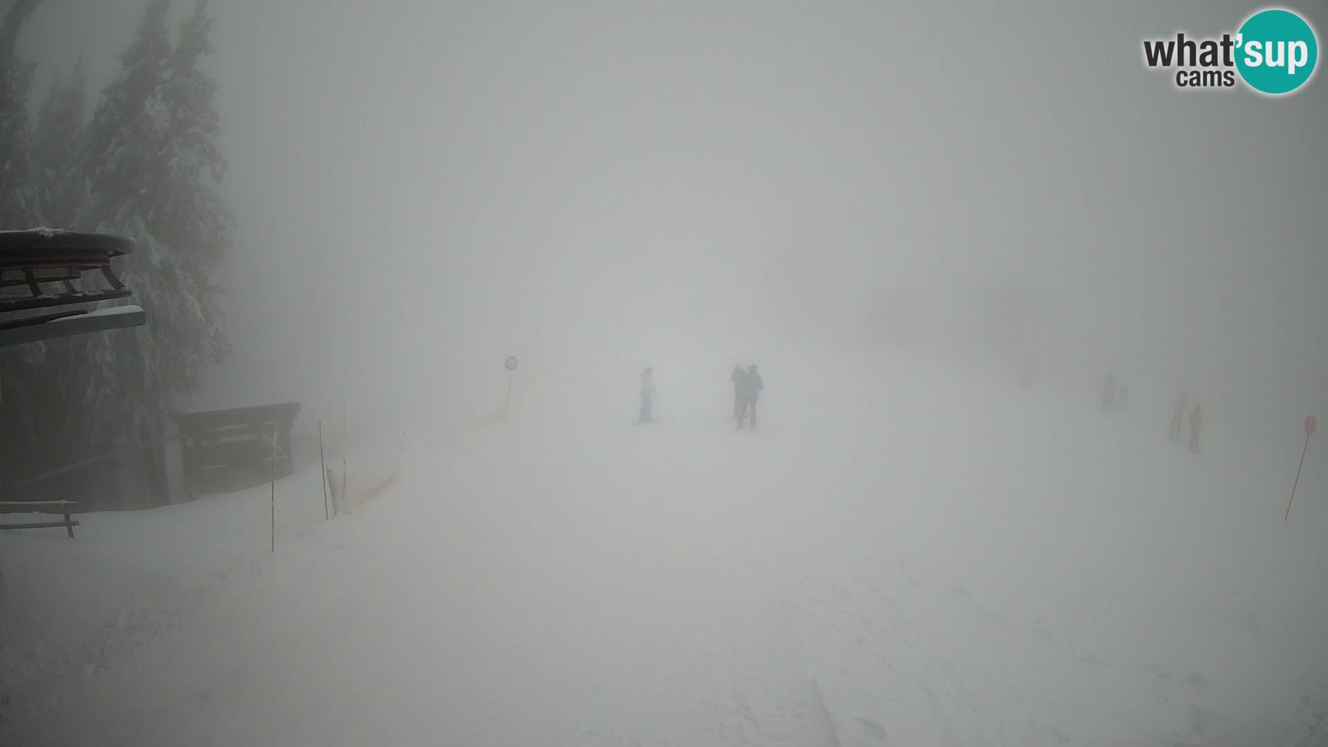 Livecam Stazione sciistica Golte – Hotel Montis