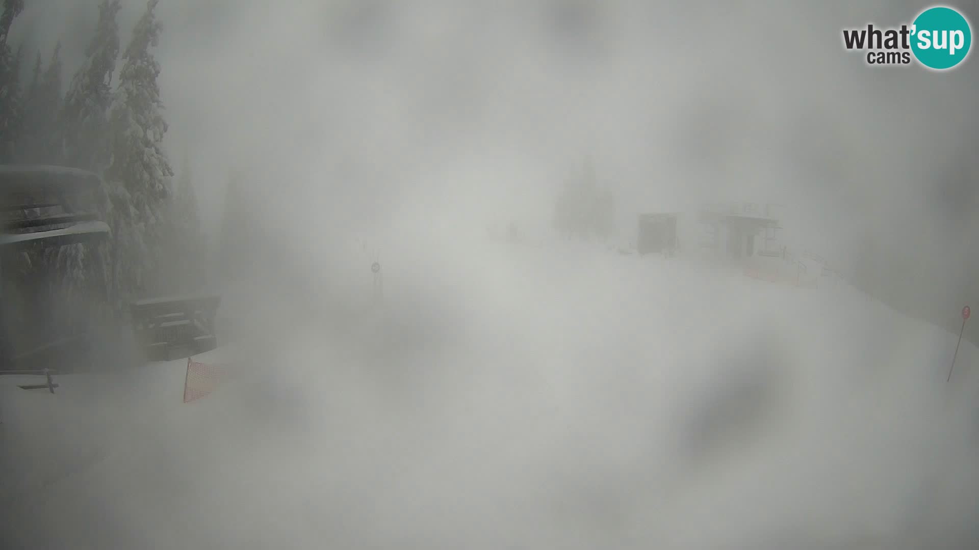 LIVE Webcam Skigebiet Golte – Hotel Montis