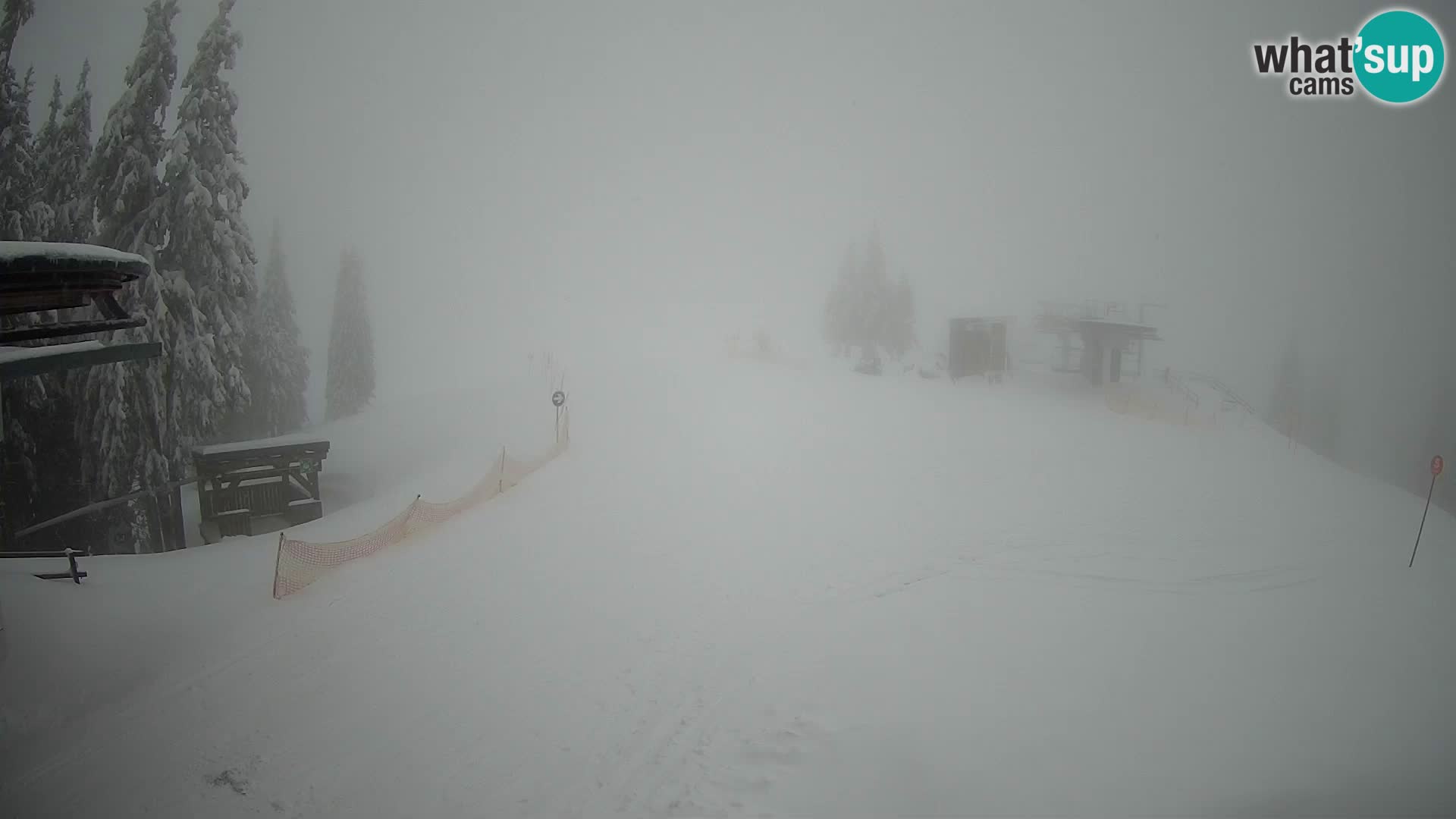 LIVE Webcam Skigebiet Golte – Hotel Montis