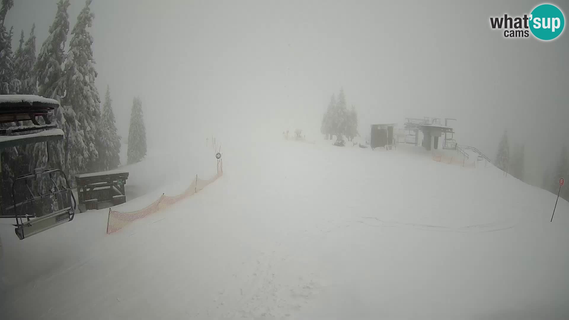 Livecam Stazione sciistica Golte – Hotel Montis