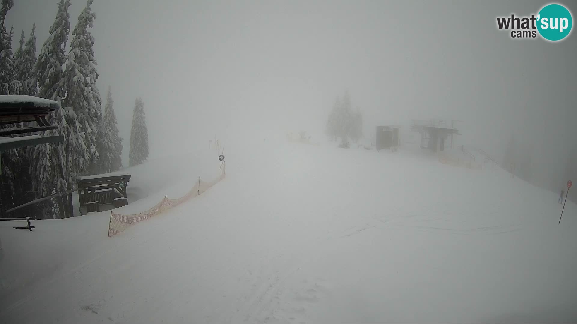 Livecam Station ski Golte – Hotel Montis