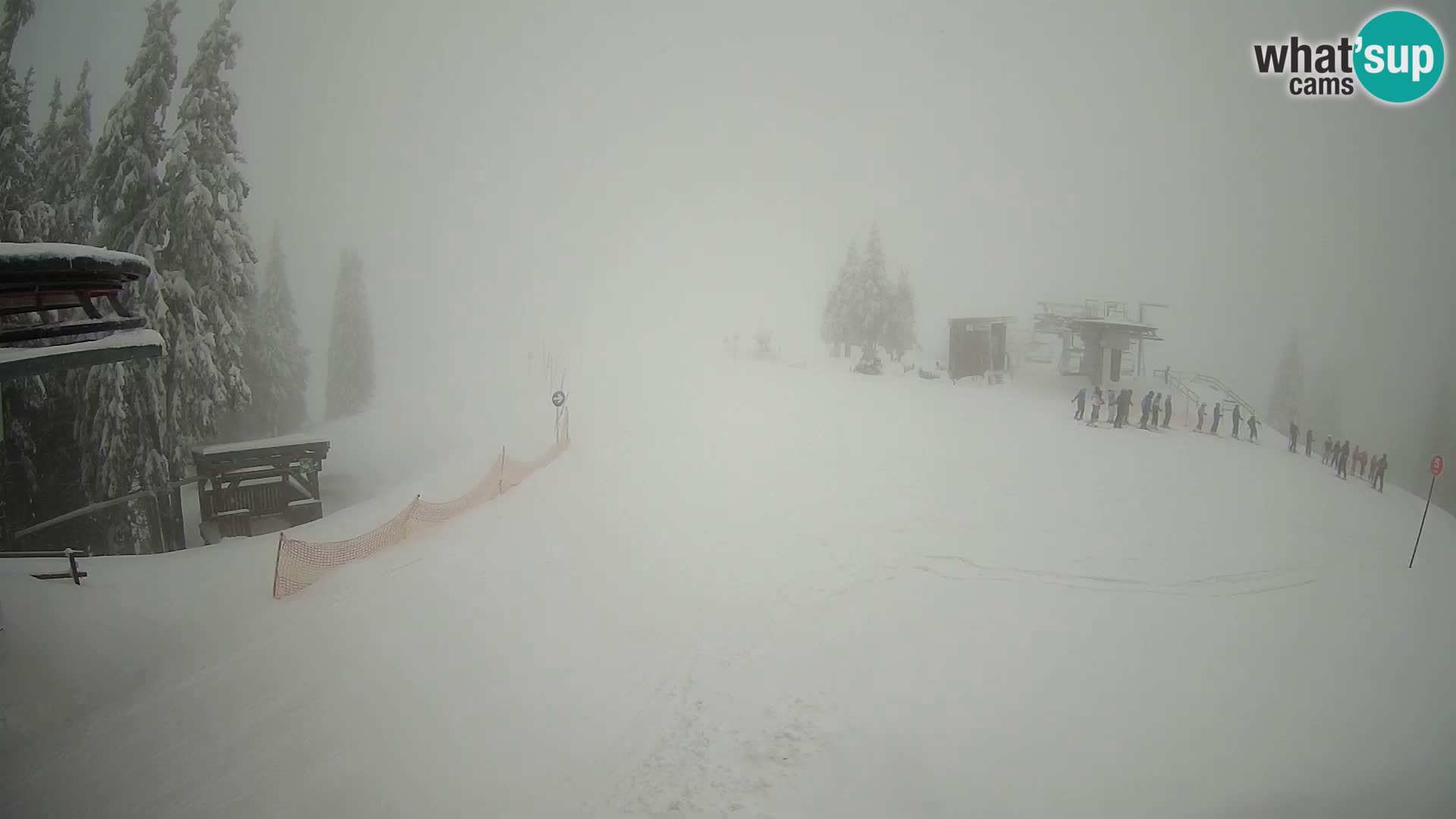 Livecam Station ski Golte – Hotel Montis