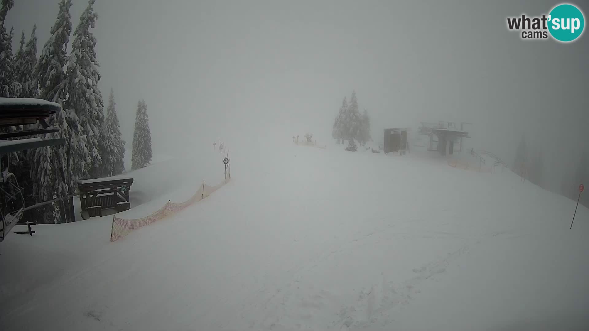 Livecam Stazione sciistica Golte – Hotel Montis