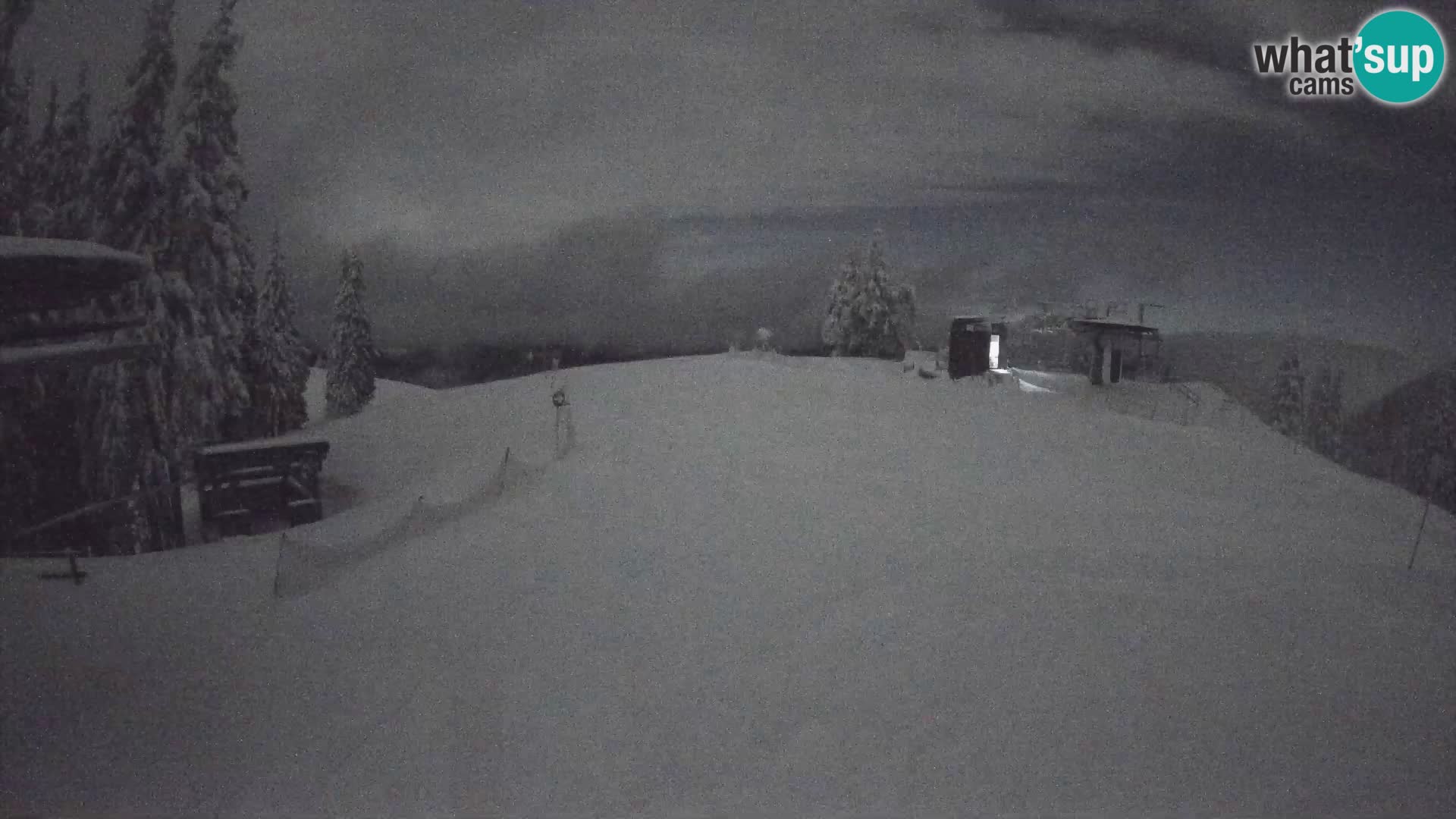 Livecam Station ski Golte – Hotel Montis