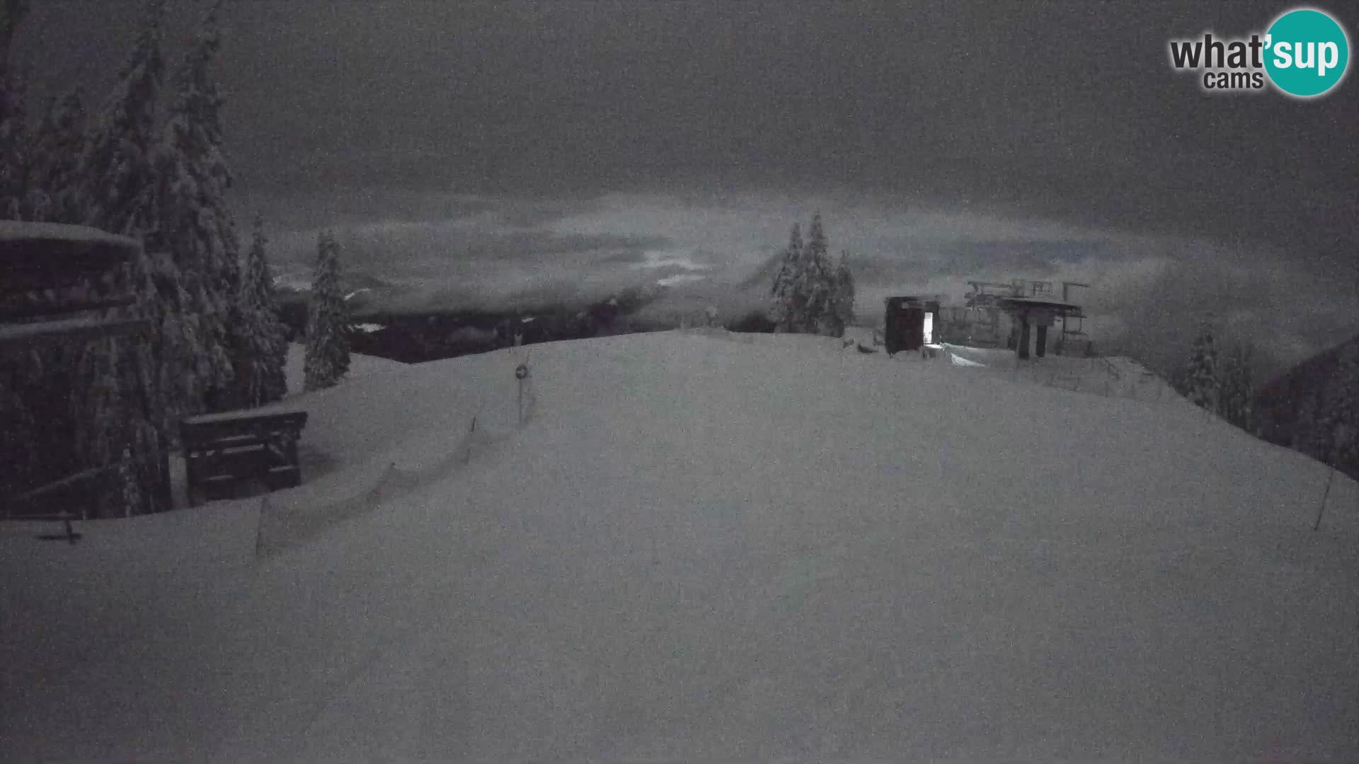 LIVE Webcam Skigebiet Golte – Hotel Montis