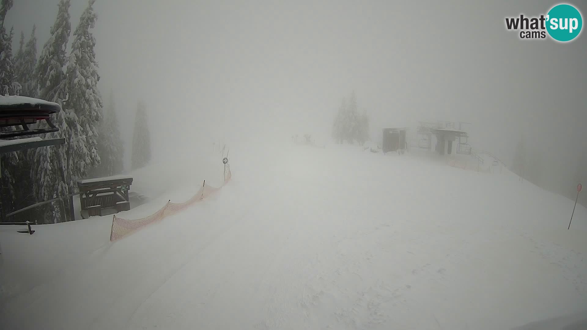 Livecam Stazione sciistica Golte – Hotel Montis