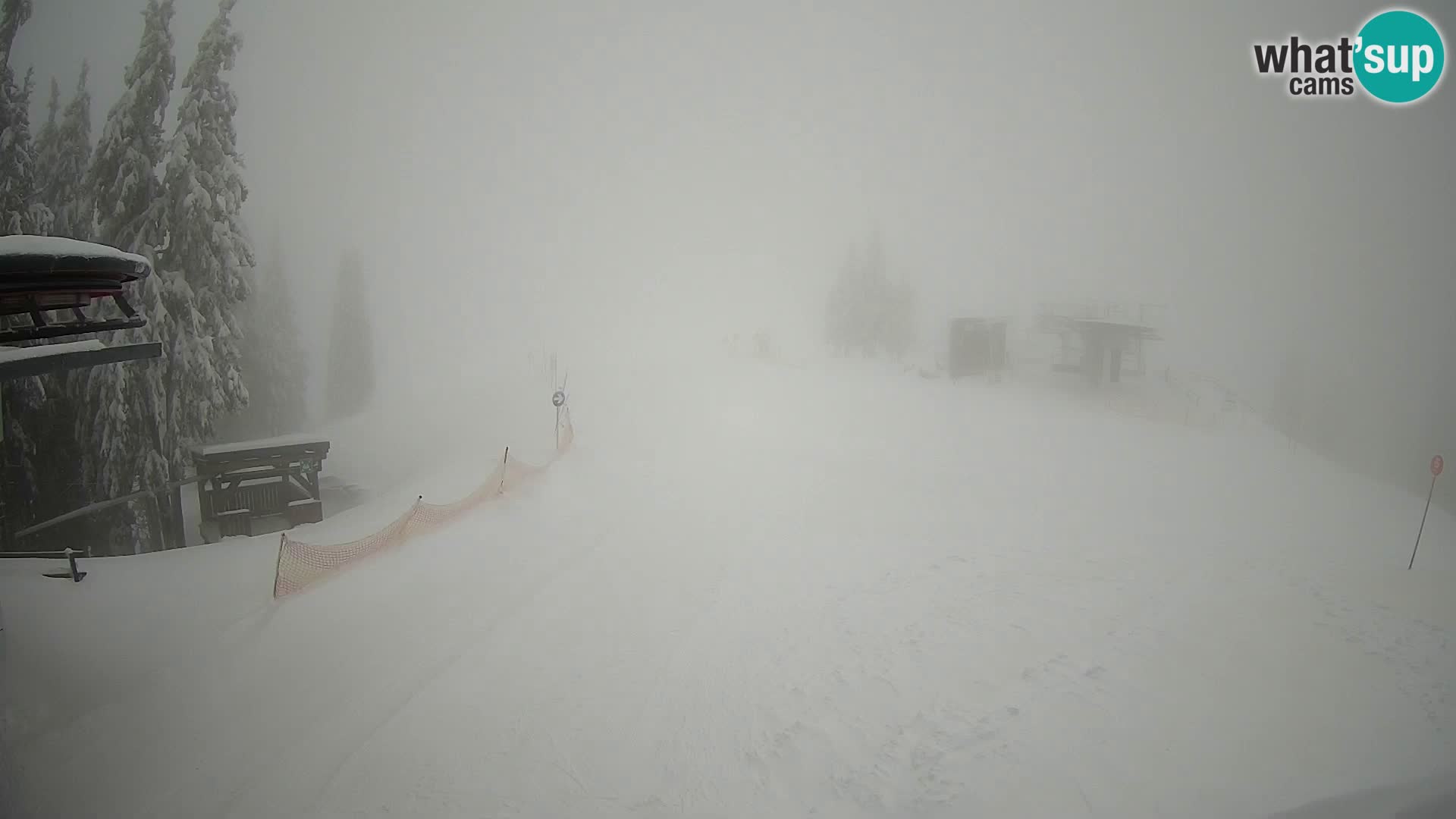 Camera en vivo Estacion esqui Golte – Hotel Montis