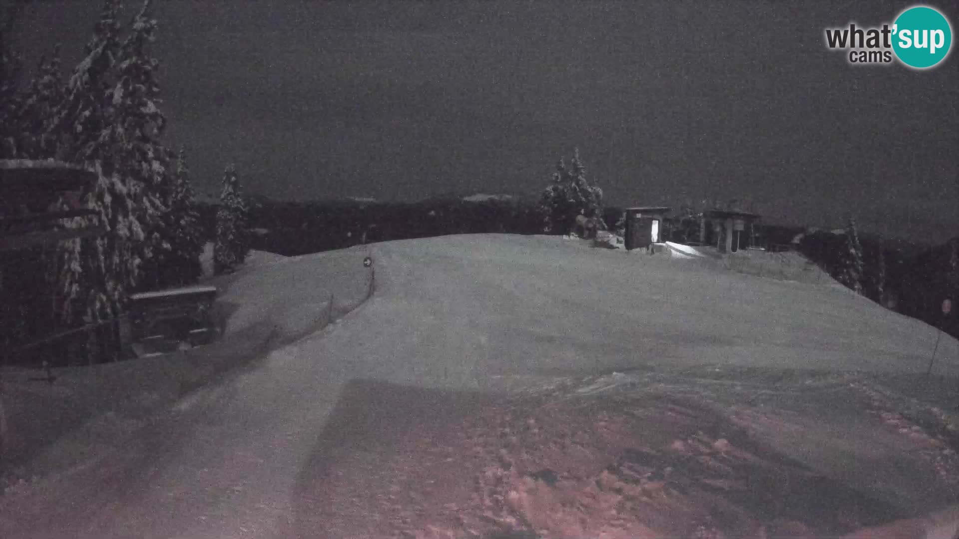 Camera en vivo Estacion esqui Golte – Hotel Montis