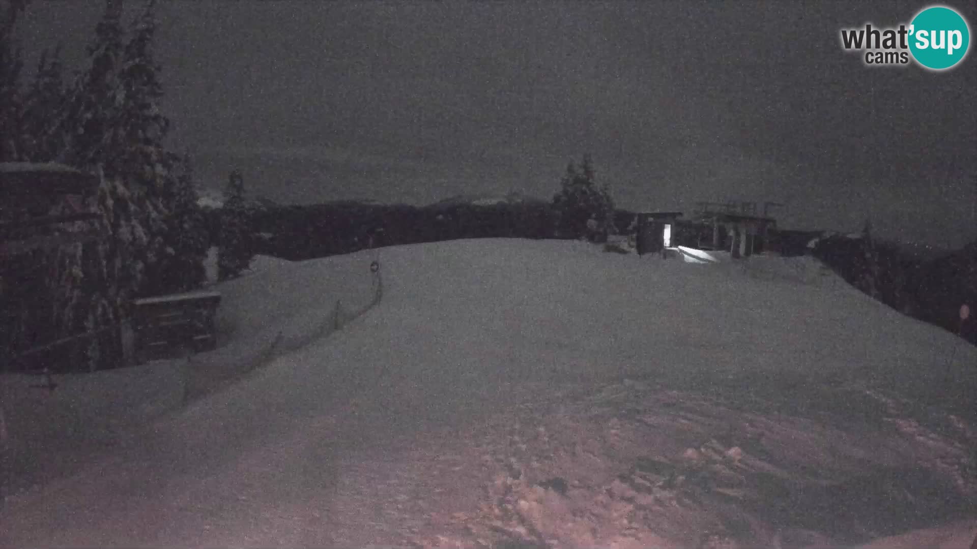 LIVE Webcam Skigebiet Golte – Hotel Montis