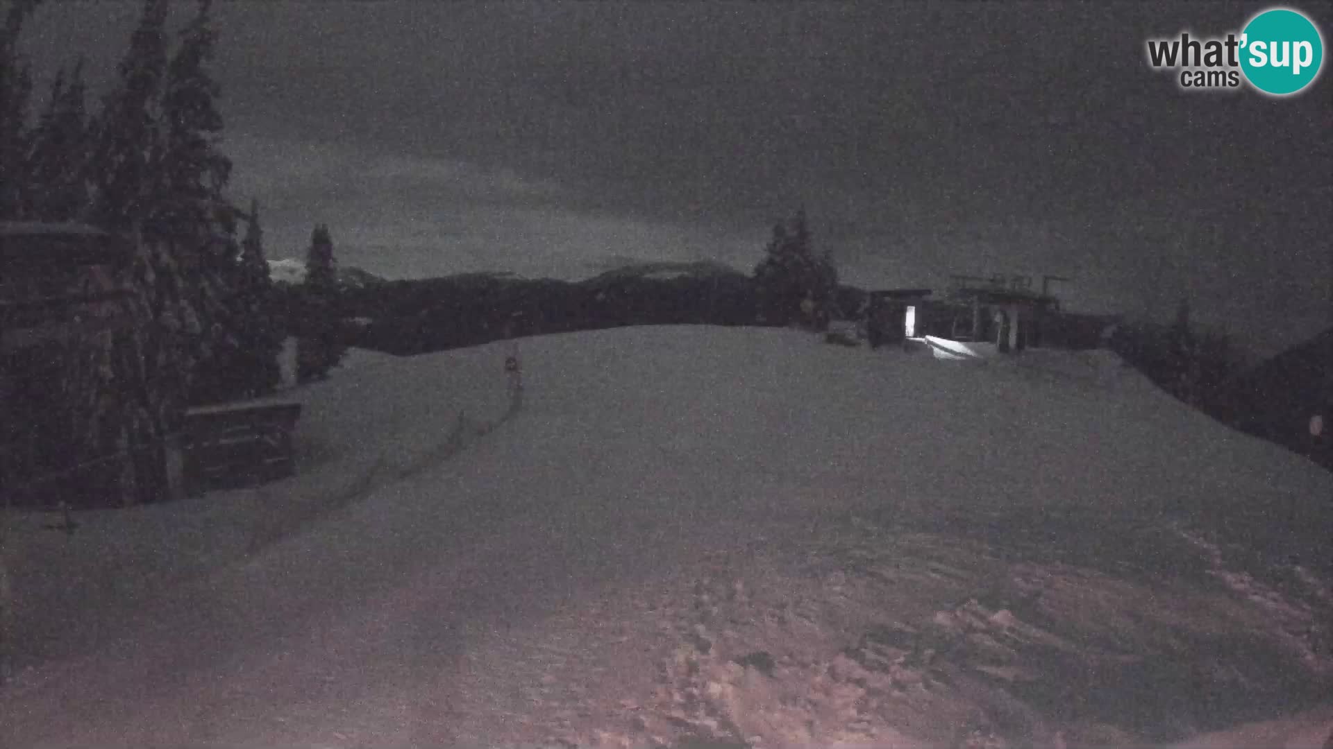 Livecam Stazione sciistica Golte – Hotel Montis