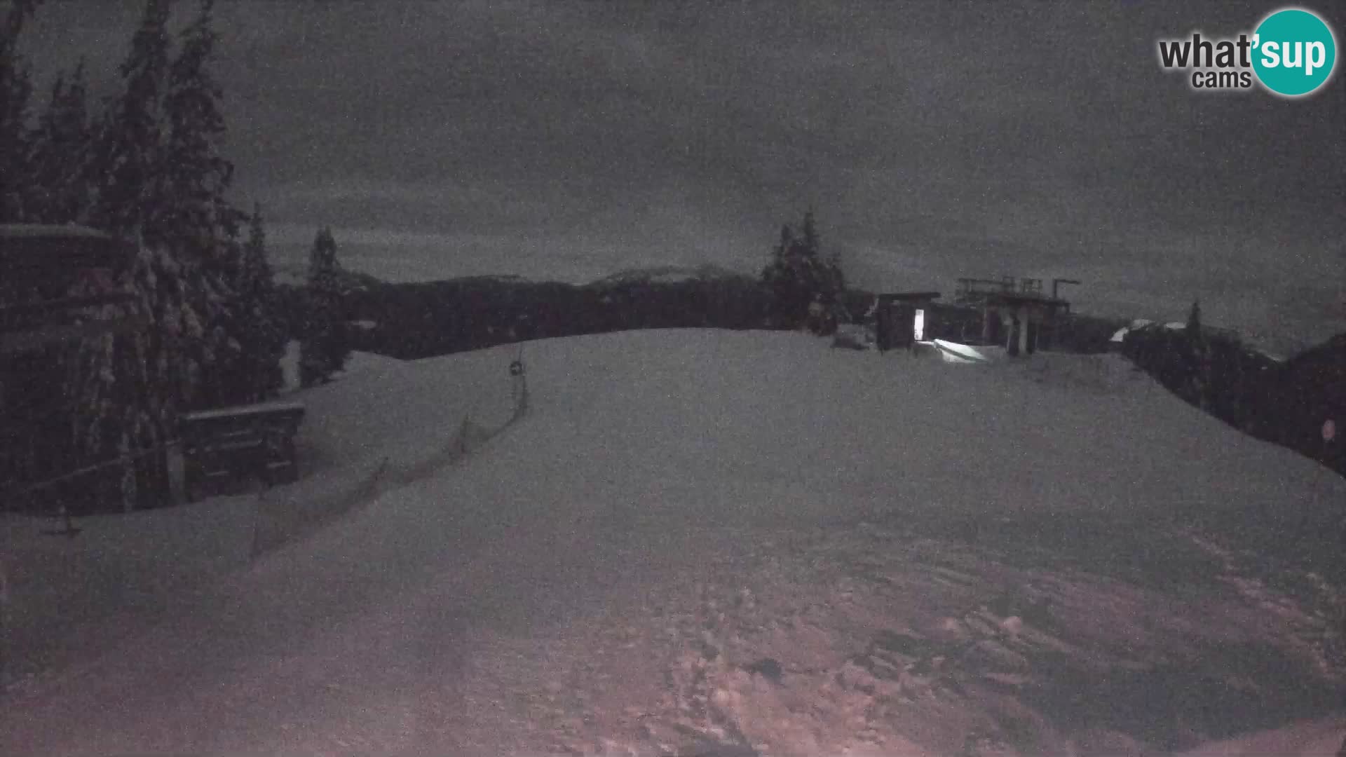 Livecam Stazione sciistica Golte – Hotel Montis