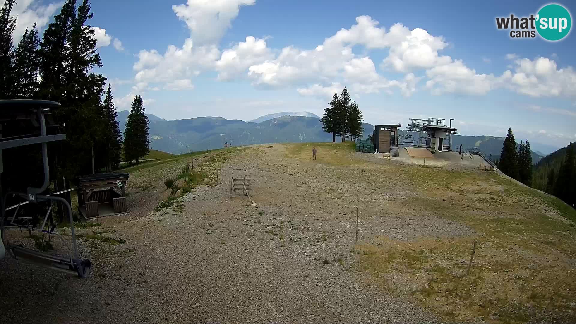 Livecam Station ski Golte – Hotel Montis