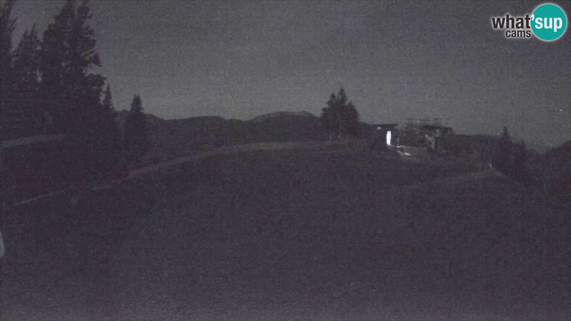 Camera en vivo Estacion esqui Golte – Hotel Montis