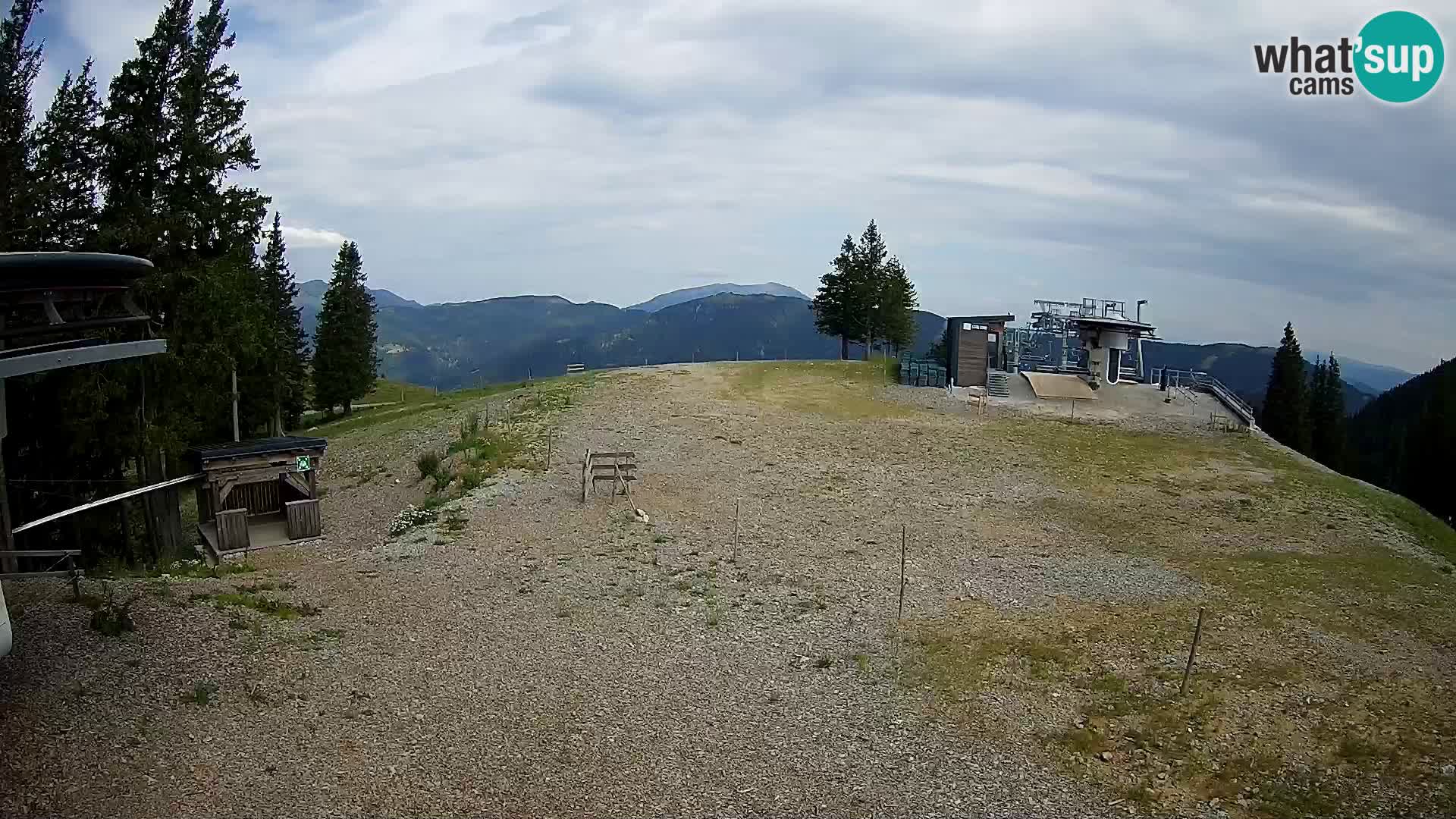 Camera en vivo Estacion esqui Golte – Hotel Montis