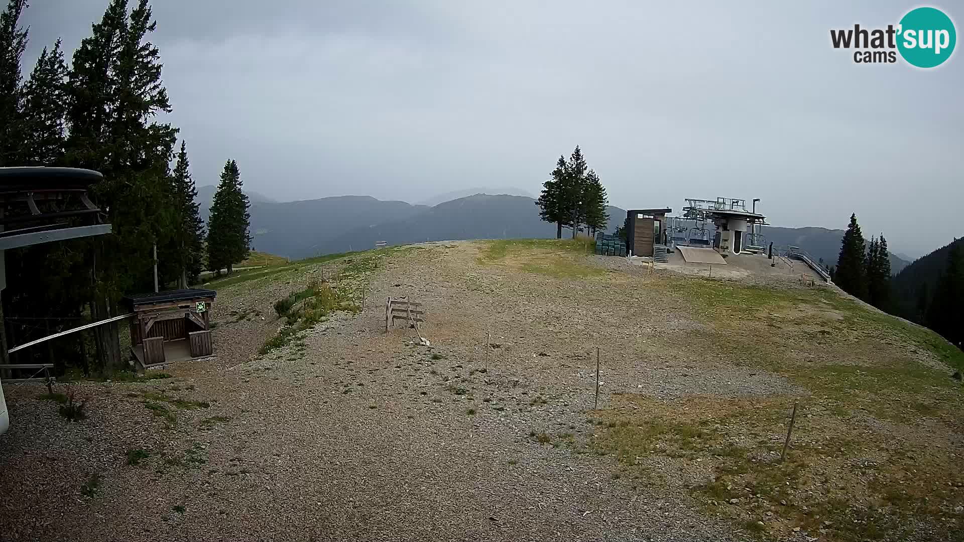 Camera en vivo Estacion esqui Golte – Hotel Montis
