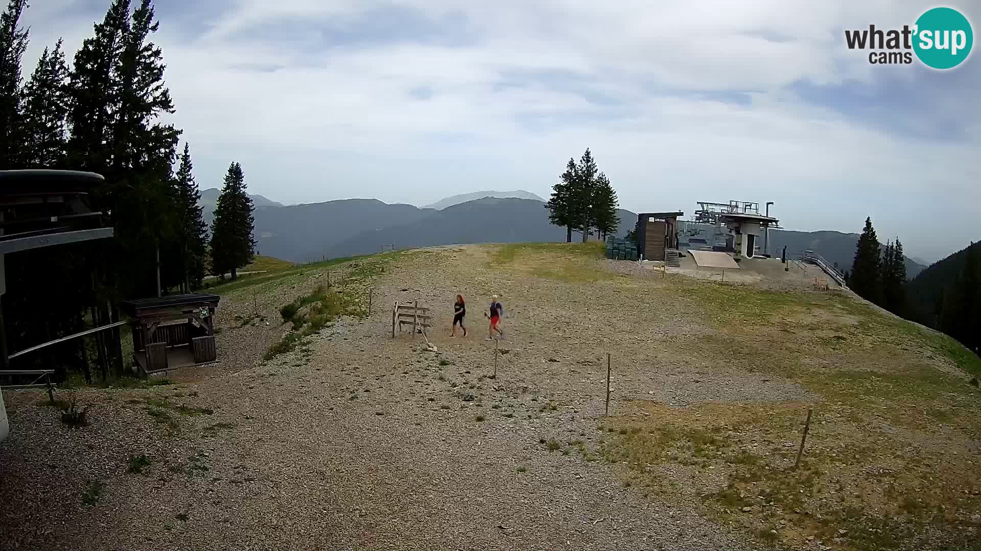 Webcam Ski resort Golte – Hotel Montis