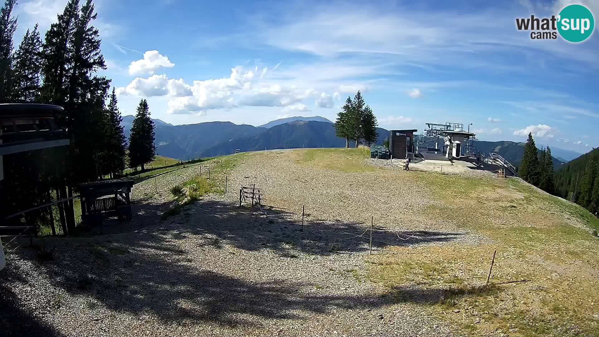 Webcam Ski resort Golte – Hotel Montis
