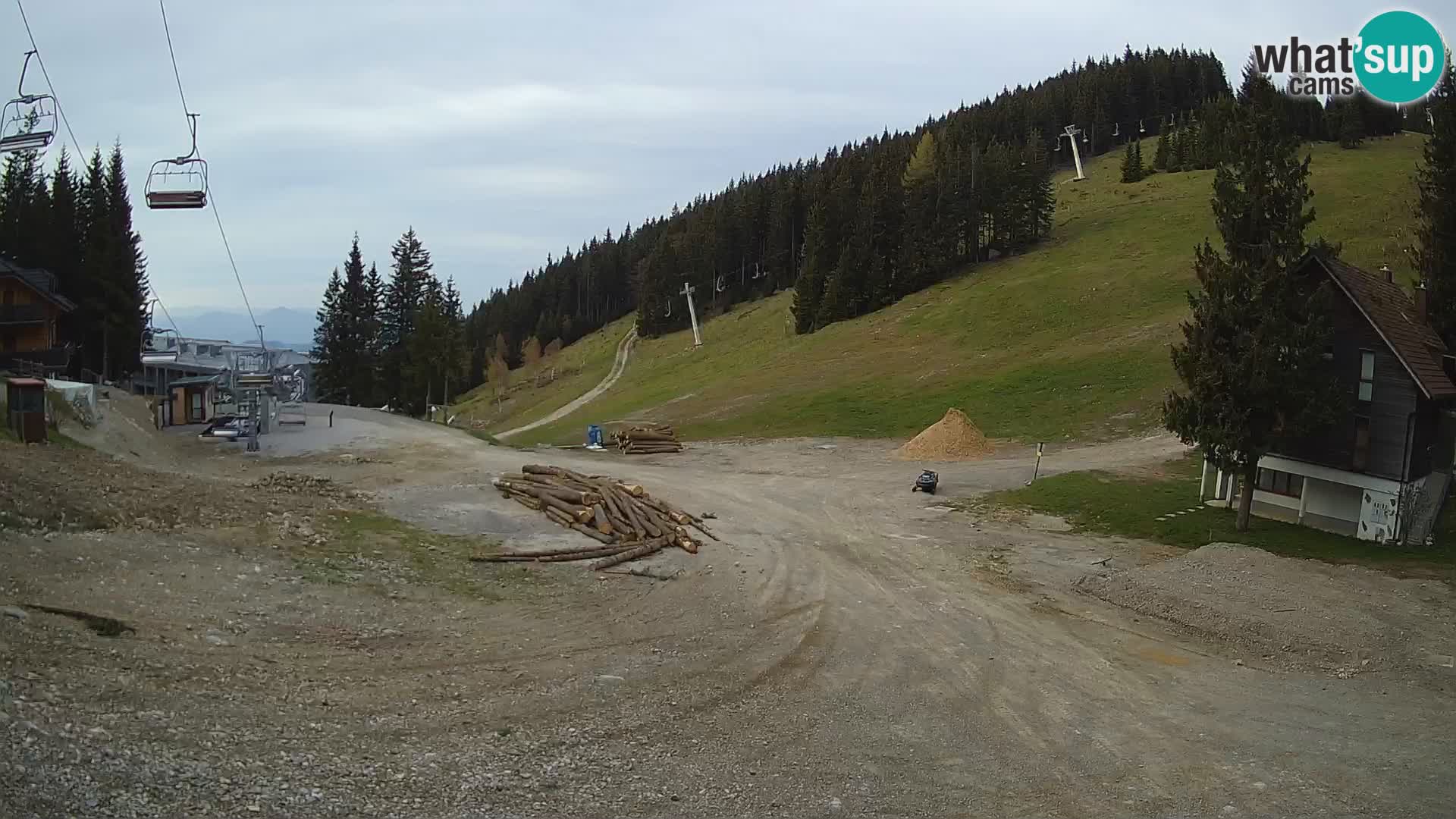 Ski center Golte