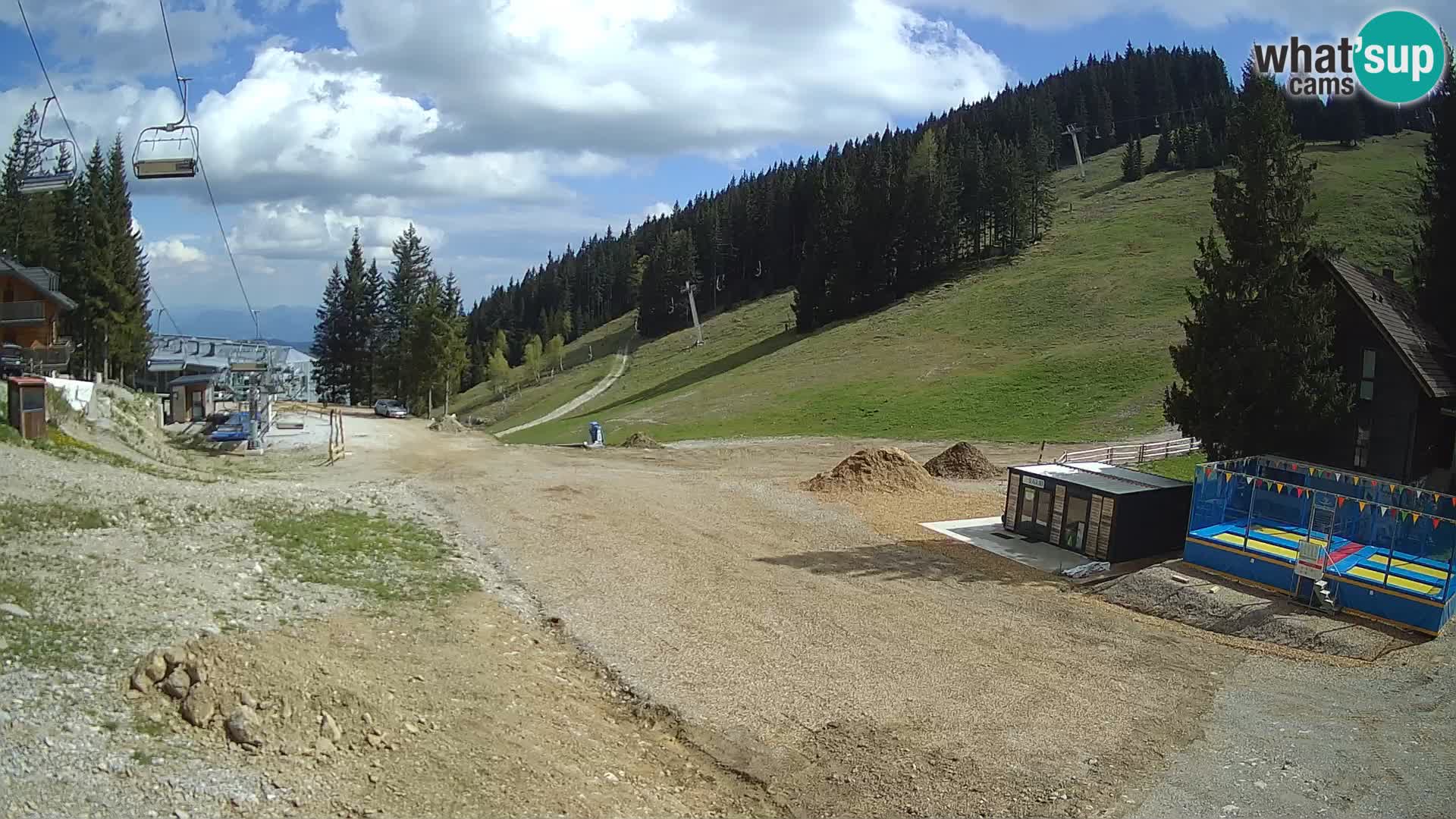 Station de ski Golte