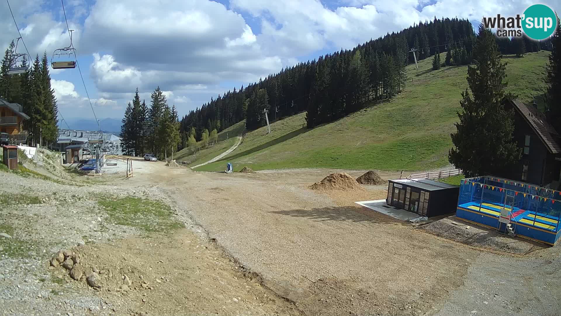 Station de ski Golte