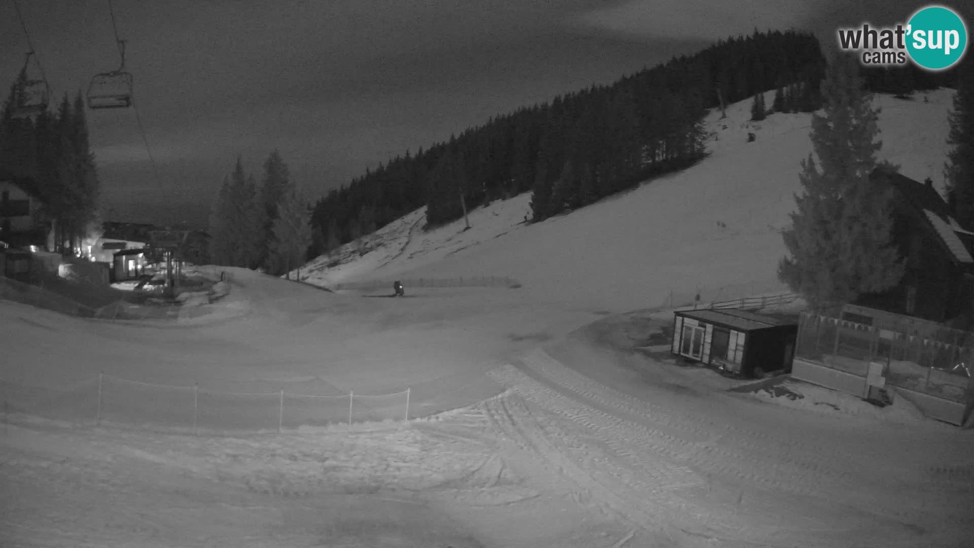 Ski center Golte Livecam – Slovenia