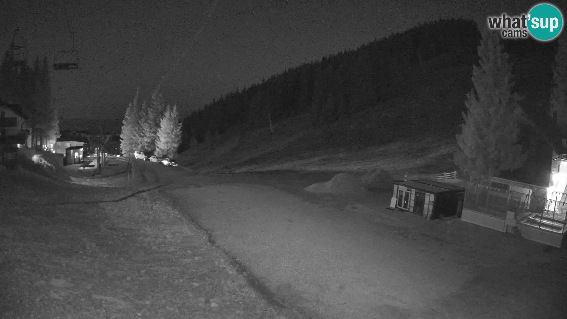 Smučišče Golte