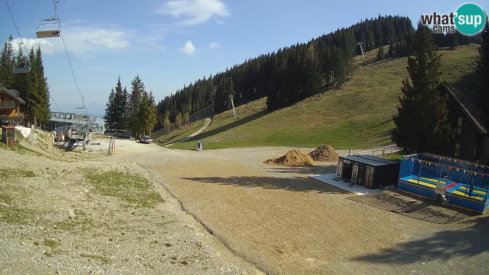 Ski center Golte Livecam – Slovenia