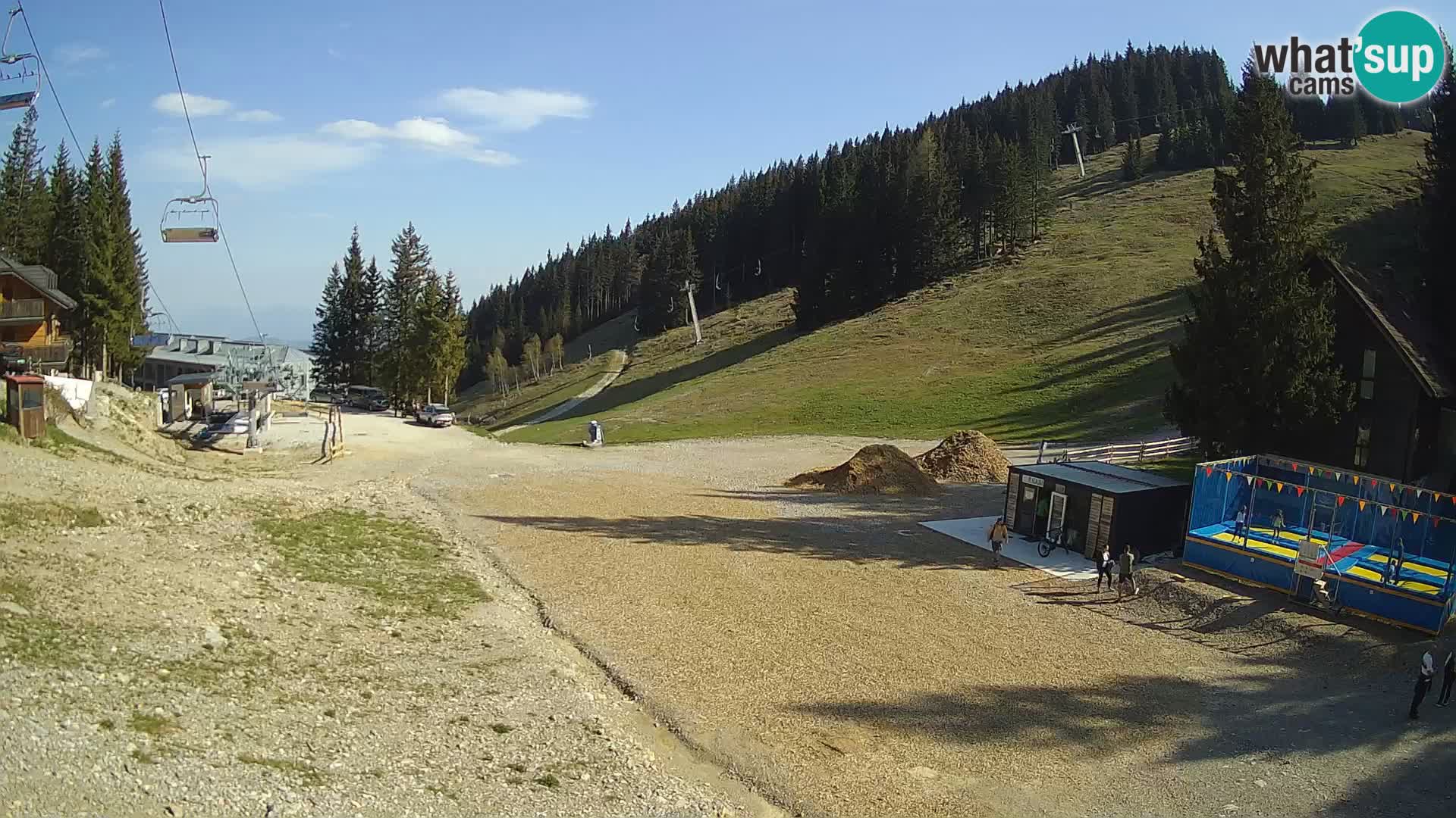 Ski center Golte Livecam – Slovenia
