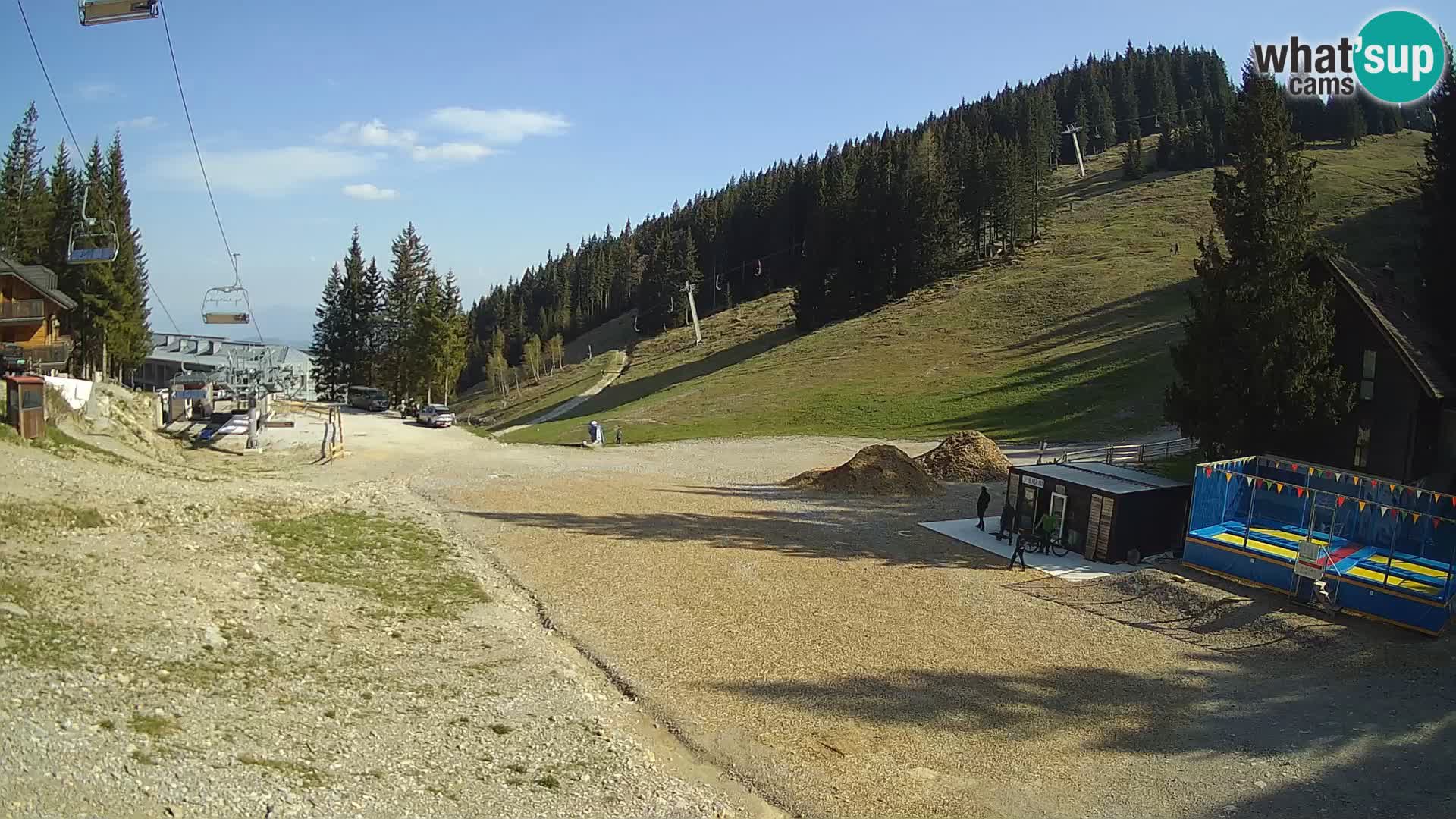 Ski center Golte Livecam – Slovenia