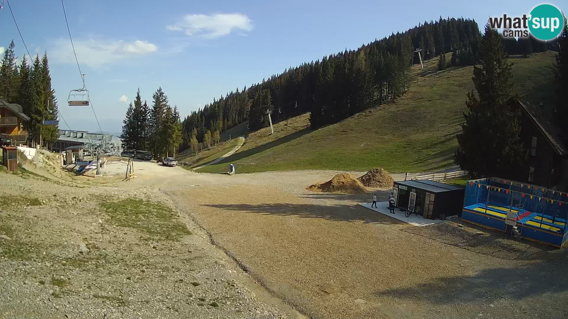 Station de ski Golte