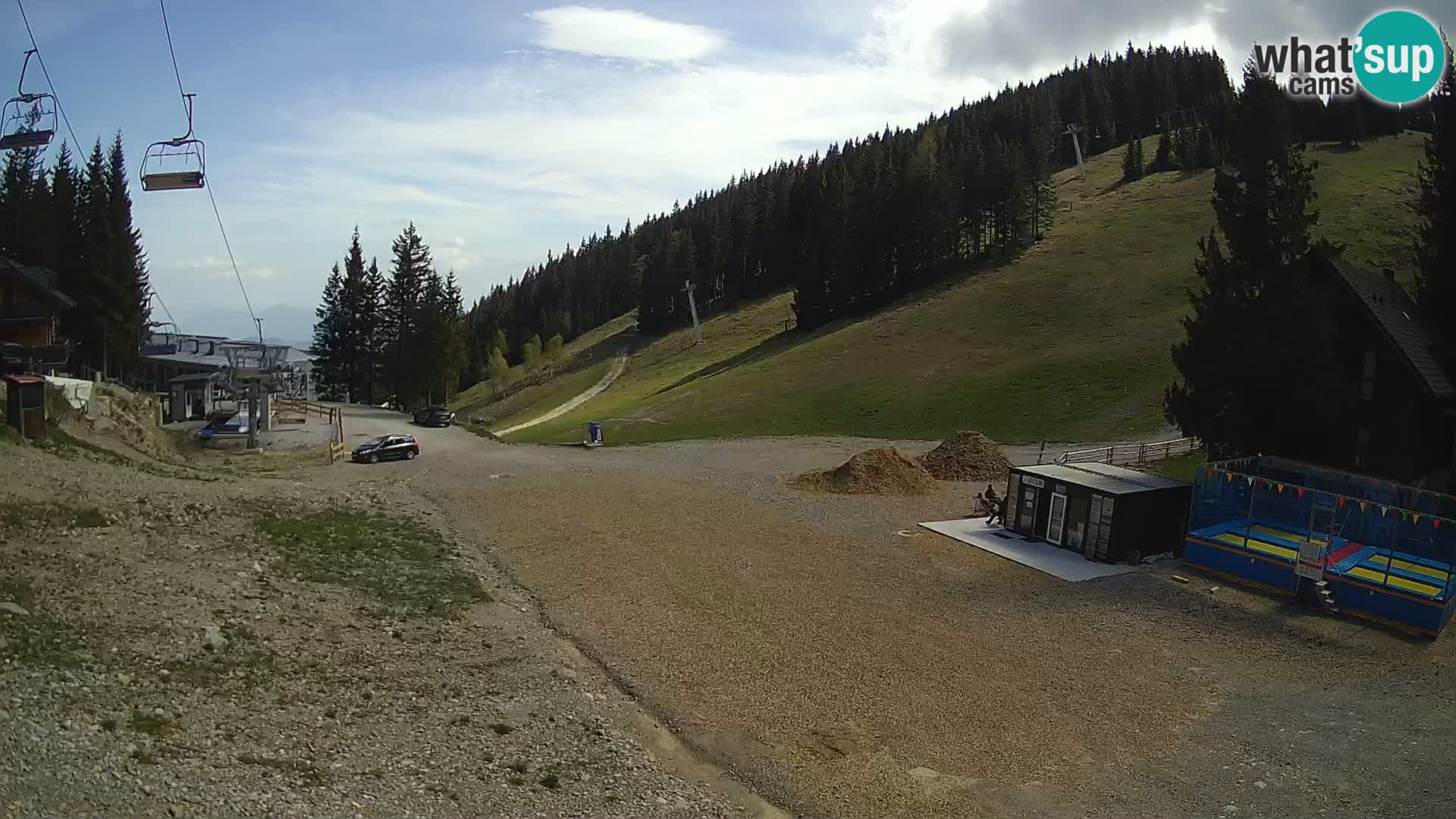 Station de ski Golte