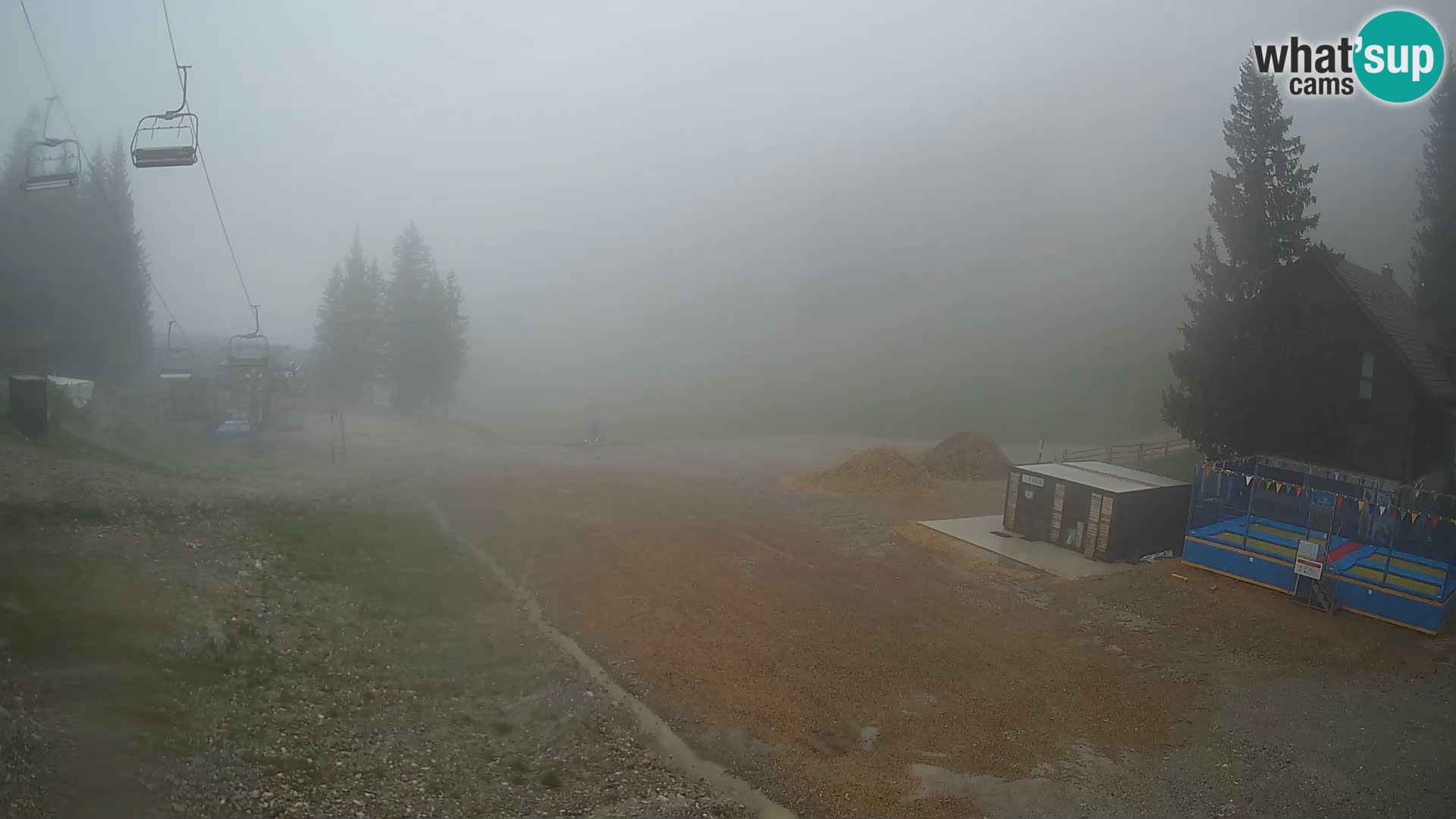 Smučišče Golte