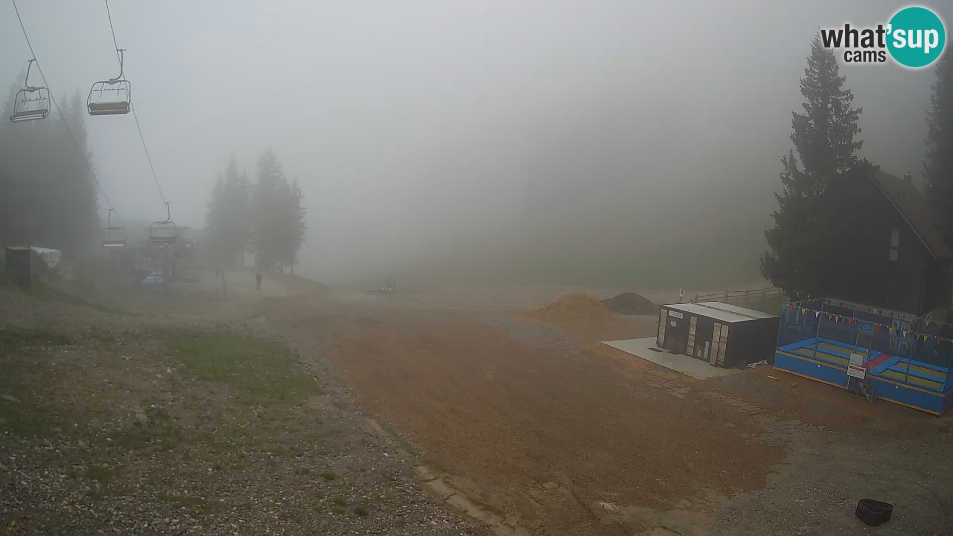 Smučišče Golte