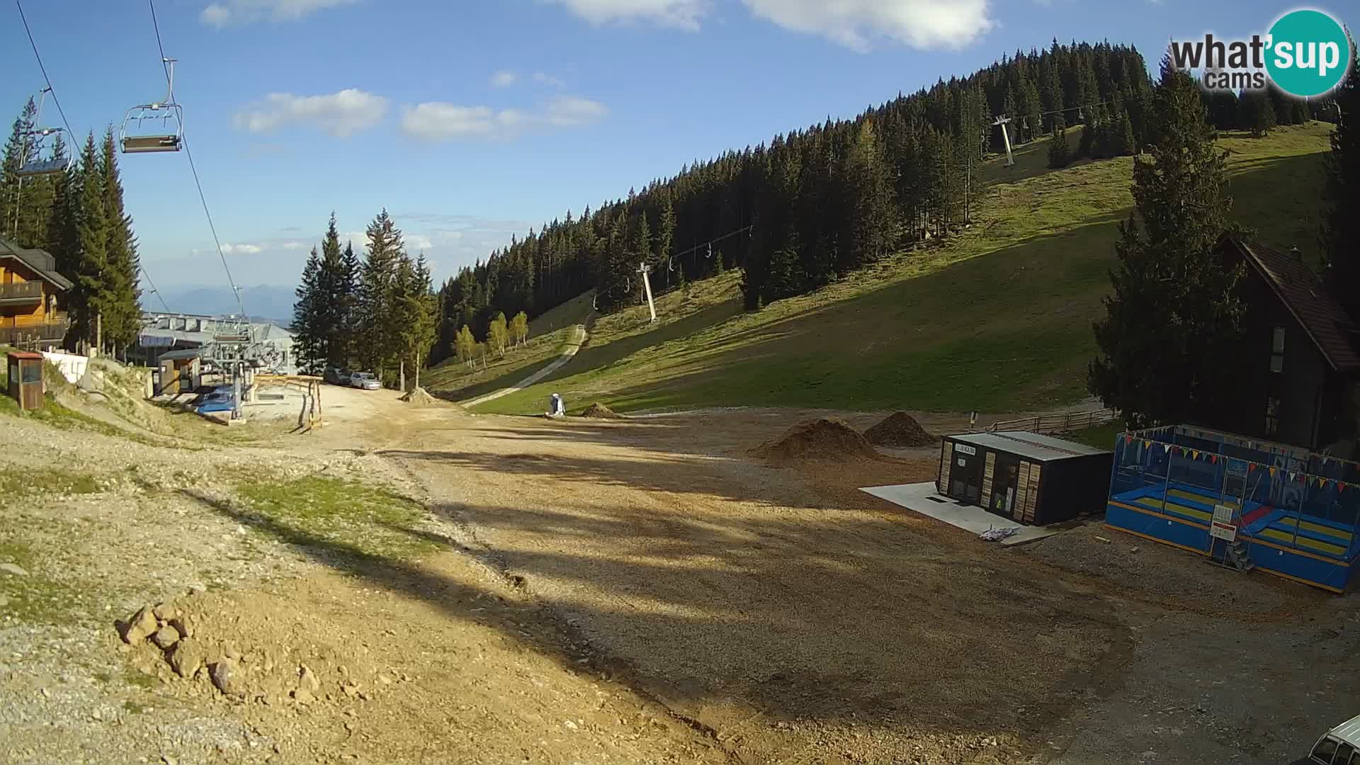 Station de ski Golte