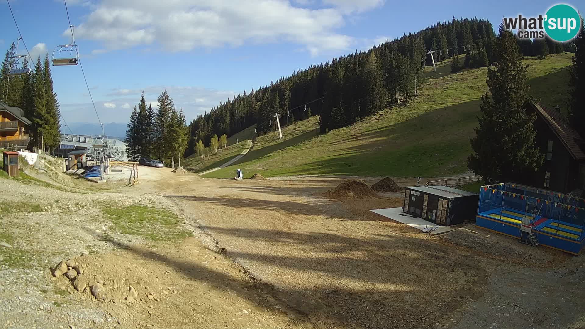 Smučišče Golte