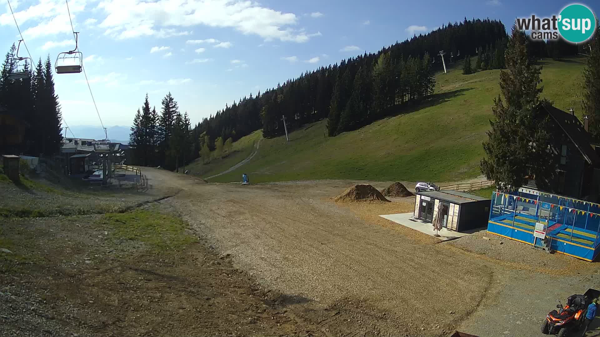 Skijalište Golte
