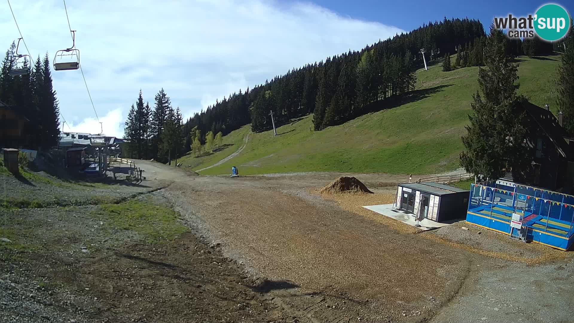 Centro sciistico Golte