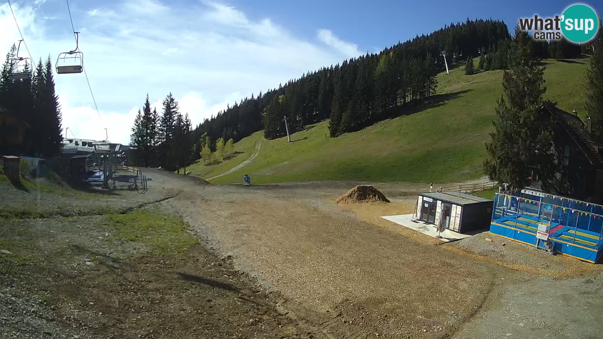 Ski center Golte Livecam – Slovenia