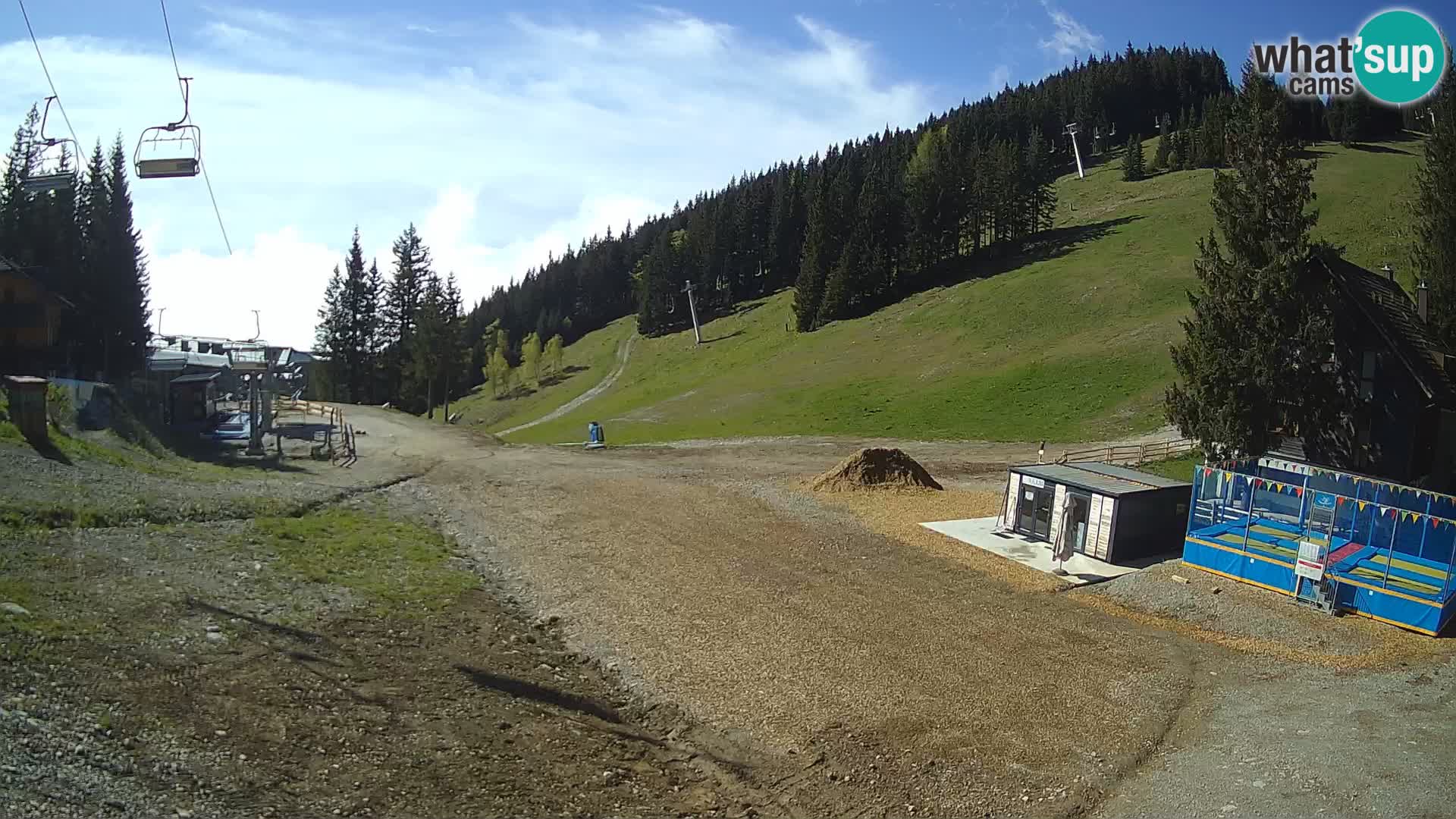 Skigebiet Golte
