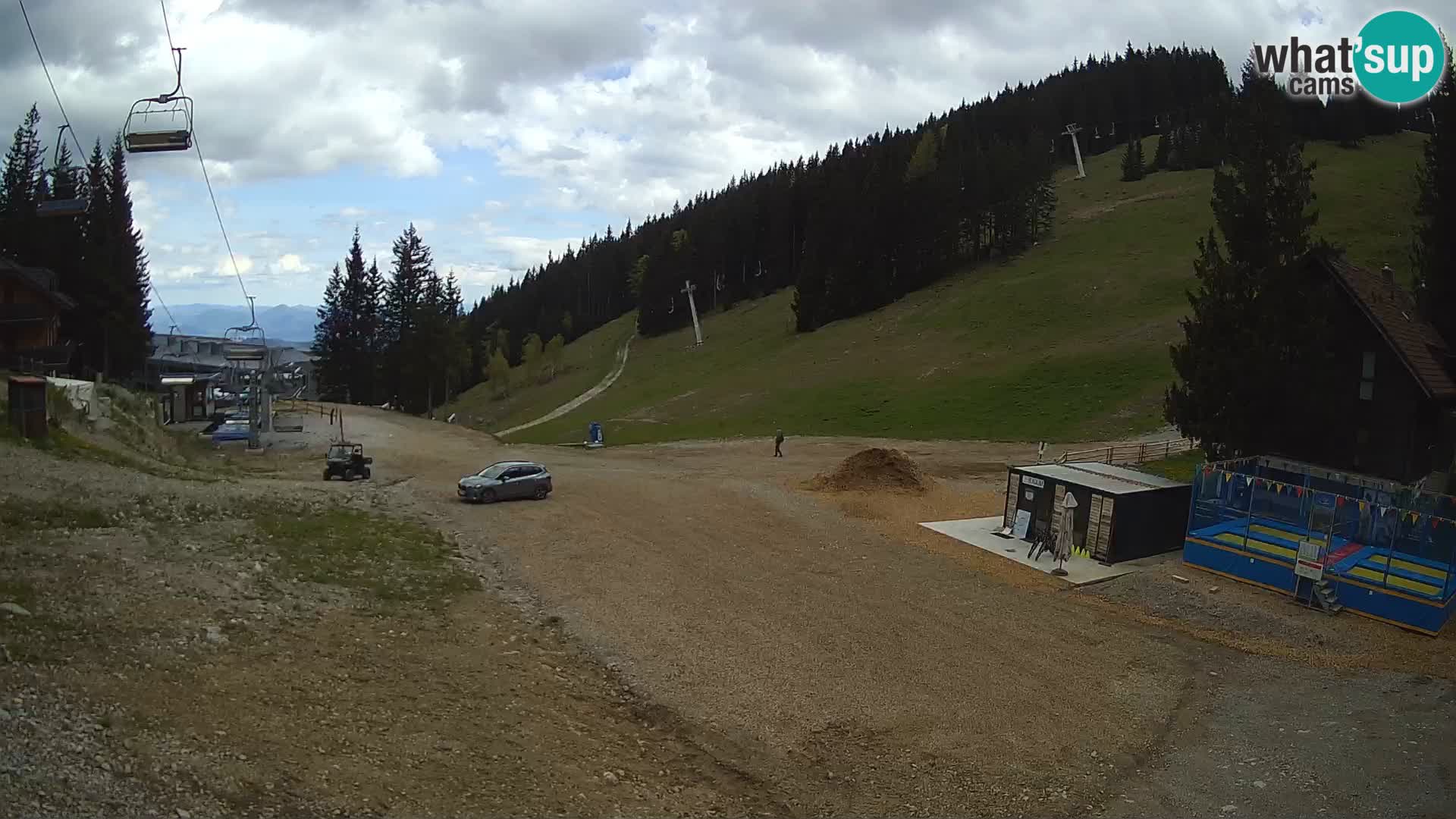 Ski center Golte Livecam – Slovenia