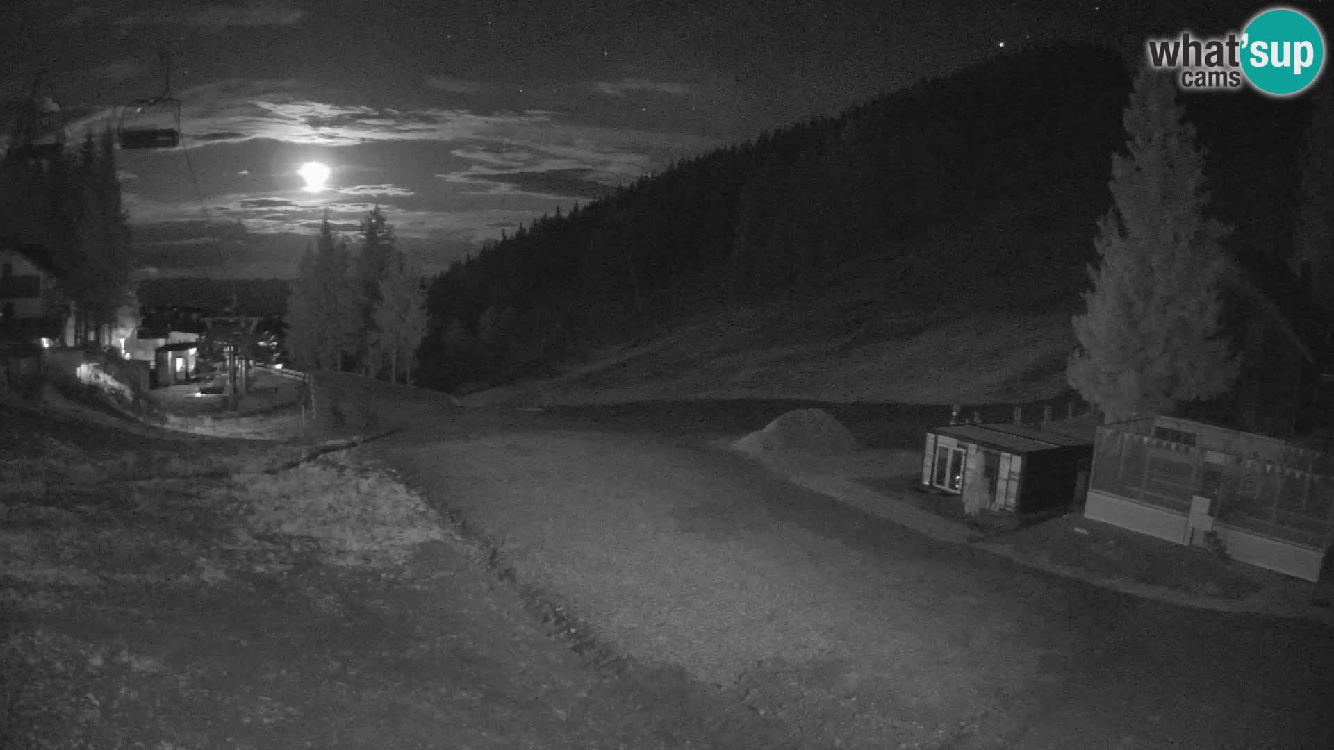 Smučišče Golte