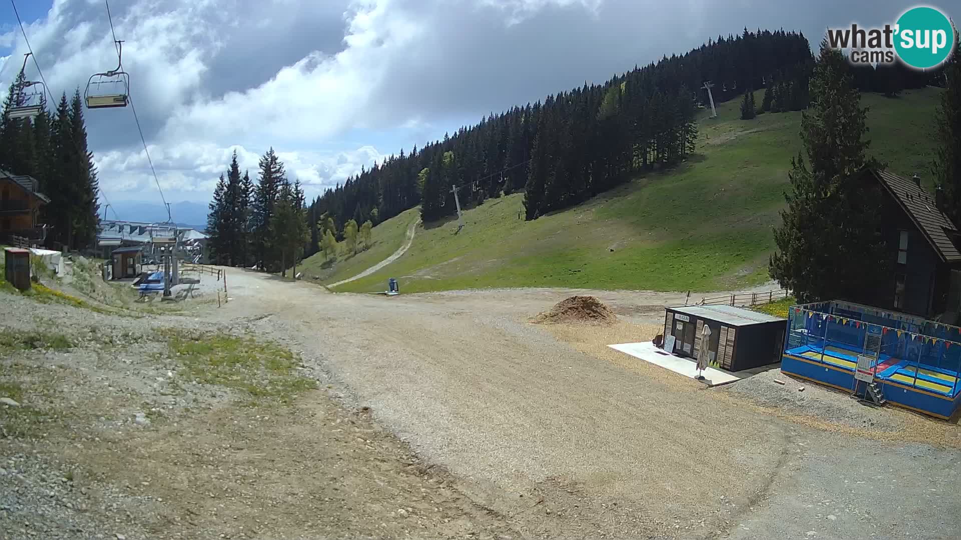 Smučišče Golte