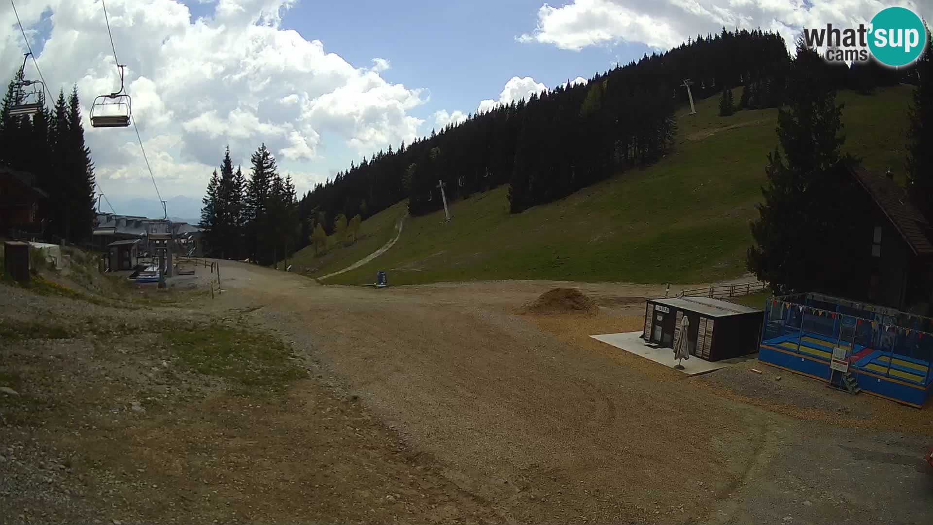Skigebiet Golte